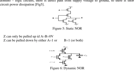 Figure 5: Static NOR 