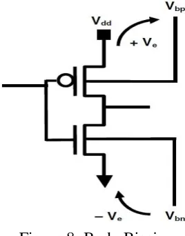 Figure 8: Body Biasing 