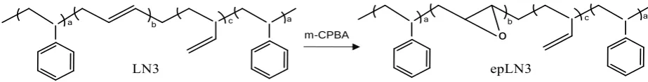 Fig. 2: Schematic of chemical reaction involved in epoxidation of the block copolymer