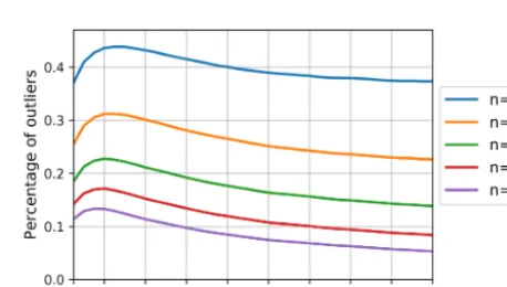 Figure 12. Comparison of advection ﬁelds obtained by differ-ent optical ﬂow methods for a selected precipitation event: US,11 April 2013 at 08:00 UTC.