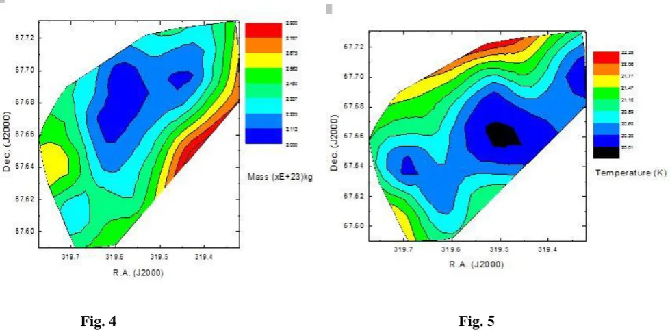Fig 4 : Contour map of mass distribution. The map is centered at R.A.(J2000)=21(J2000)=+67 044'44"