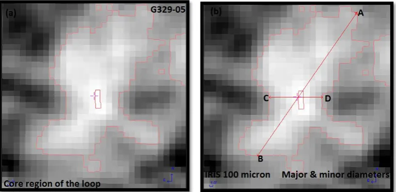 Fig. 2:  Dust structures of the at 100 micron. (a) The contour levels are drawn. The appropriate isocontour is found at 27.92 MJy/sr corresponding to level 82
