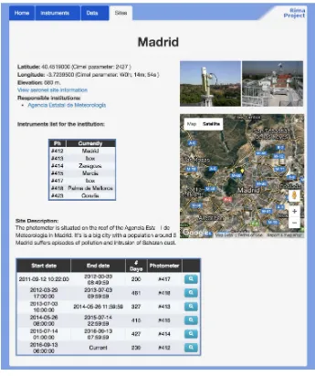 Figure 8. Screenshot of the Madrid site description.