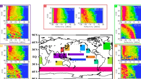 Figure 3. Contoured frequency by optical depth diagrams (CFODDs) obtained from (a–c) the MIROC6–COSP2 one full year simulationand (d–f) the A-Train satellite observations for the period June 2006–April 2011