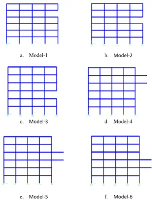 Fig. 1: Selected Concrete Frames. 
