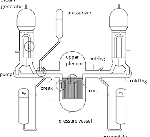Figure 3: Hydraulic jump at the bend (Al Issa and Macian, 2014). 