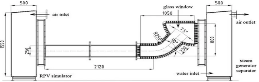 Figure 6: Diagram of experimental circuit (Navarro 2005). 