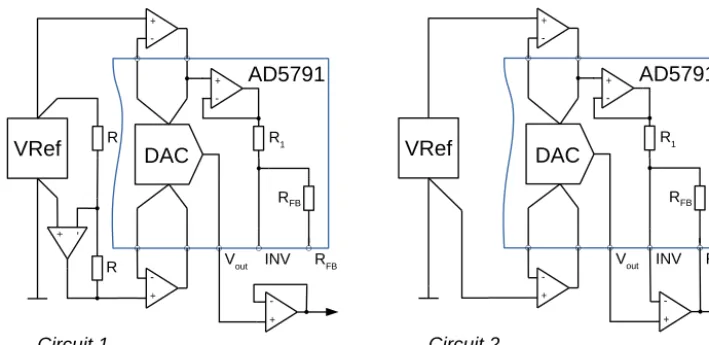 Figure 6. Digital-to-analog converter conﬁgurations.
