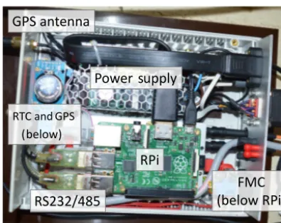Table 1. Power consumption of a typical installation of the proposeddata acquisition system.