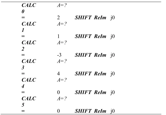 Table 2:Implementation of Equation (19)  