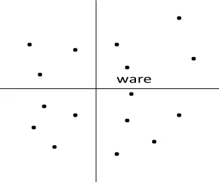 Figure 5: Demonstration of 2-opt 