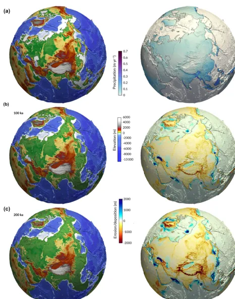 Figure 6. Similar to Fig. 5 from a different perspective.