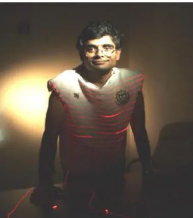 Figure 2: Cyber jacket 
