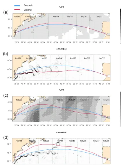 Figure 5. Geodetic (blue) and optimal tracks (red) for the USNFK–ESALG route in the presence of different environmental forcings andand(d)departure dates: panels (a) and (c) are of w type, Hs is displayed as shading, and wave direction is displayed as whit