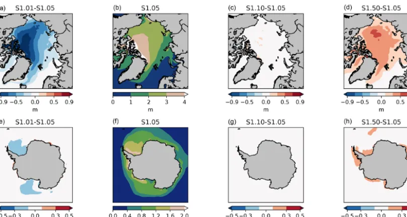 Figure 3. Effective sea ice thickness (grid-cell ice volume divided by grid-cell area) in the Arctic in March (top) and in the Antarctic inSeptember (bottom), averaged over 1995–2014
