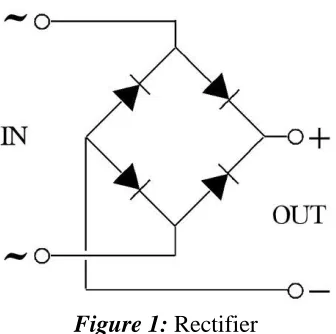 Figure 1: Rectifier 