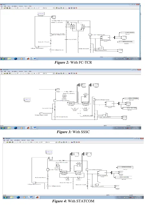 Figure 2: With FC-TCR 