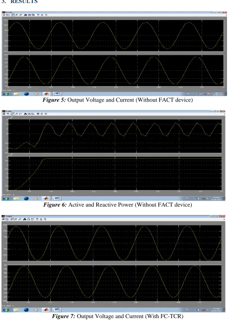 Figure 5: Output Voltage and Current (Without FACT device) 