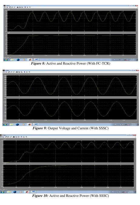 Figure 9: Output Voltage and Current (With SSSC) 