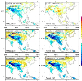Figure 1. The difference of 1980–2004 annual mean surface air temperature ((b)mean square difference (RMSD) relative to APHRODITE