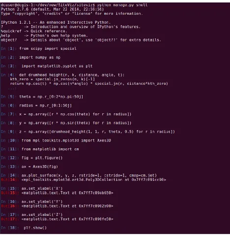 Figure 2:  Example of Using SciPy Library Package  