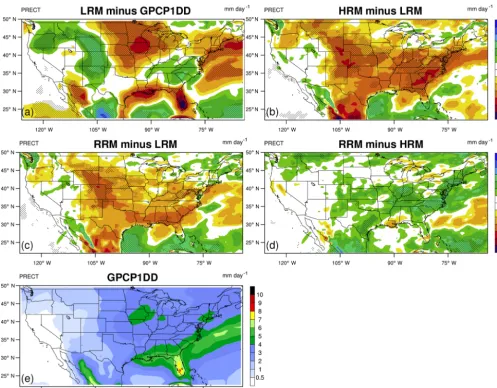 Figure 4. Mean differences of total precipitation (unit: mm d−1) in JJA for (a) LRM minus GPCP1DD data, (b) HRM minus LRM, (c) RRMminus LRM, (d) RRM minus HRM, and (e) GPCP1DD