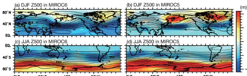 Figure 11. Wintertime storm track activity (STA) in observations (a, d), MIROC6 (b, e), and MIROC5 (c, f)