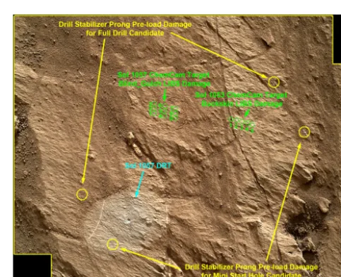 Figure 3. Sheepbed mudstone target, Wernecke, and example of nested MAHLI image acquisitions of increasing spatial resolution.0169MH0001630000102236R00 and 0169MH0001630000102232R00.three MAHLI images were acquired on sol 169 (26 January 2013) at working d