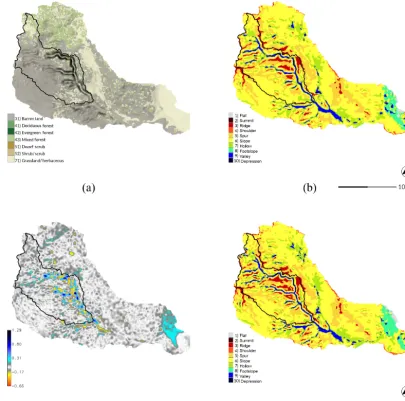 Table 2. Landscape evolution simulations.