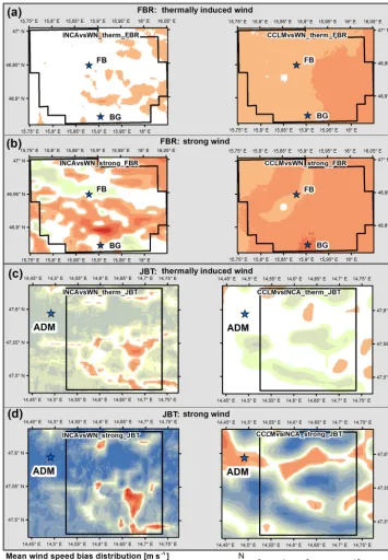 Figure 4. Mean wind speed bias distribution for the WegenertNet FBR (a, b) and the WegenerNet JBT (c, d): (a, b) INCA versus WegnerNet(left) and CCLM versus WegenerNet (right) for (a) thermally induced wind events and (b) strong wind events and (c, d) WegenerNet versusINCA (left) and CCLM versus INCA (right) for (c) thermally induced wind events and (d) strong wind events.