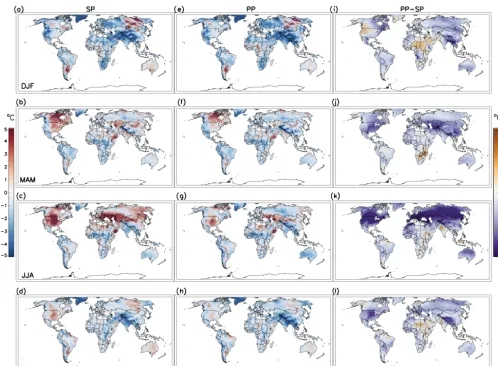 Figure 6. Biases of SP temperature over land in (a) DJF, (b) MAM, (c) JJA, and (d) SON compared with CRU over December 1996 throughNovember 2007