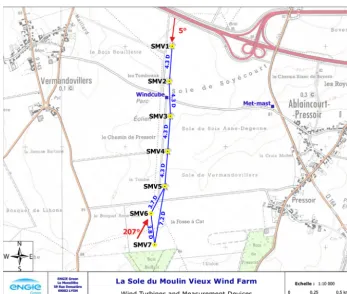Figure 2. Long-term wind rose observed at the site of the SMV wind farm( (a) and Senvion MM82 guaranteed power and thrust coefﬁcientcT) curves (b).
