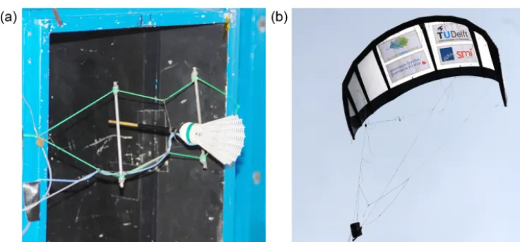 Figure 1. Pitot tube during calibration in the wind tunnel (a) and suspended in the bridle line system of a remote-controlled 25 m2 LEI V2kite during a ﬂight test (b).