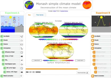 Figure 1. MSCM interface running the deconstruction of the mean climate experiments. Experiment A, on the left, has all processes turnedON, and experiment B, on the right, has all turned OFF