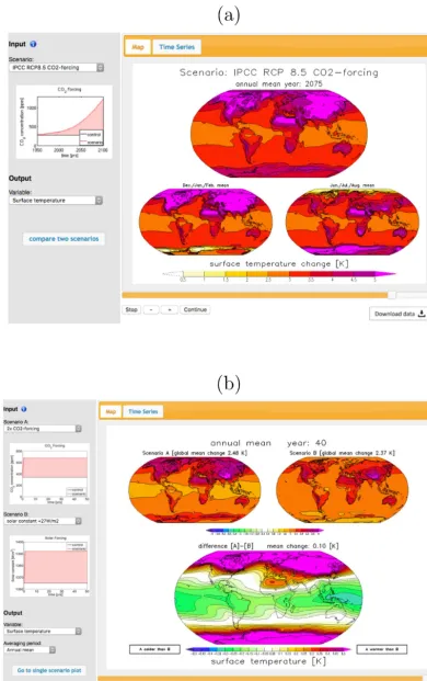 Figure 3. Examples of the MSCM scenario interface.different scenarios (here a CO (a) A single scenario (here RCP8.5 CO2 forcing) and (b) the comparison of two2 forcing is compared against a change in the solar constant by +27 W m−2).