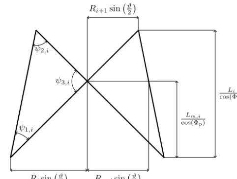 Figure 3. The ith jacket bay topology projected to the layer of Xand double-K joints on one side of the structure.