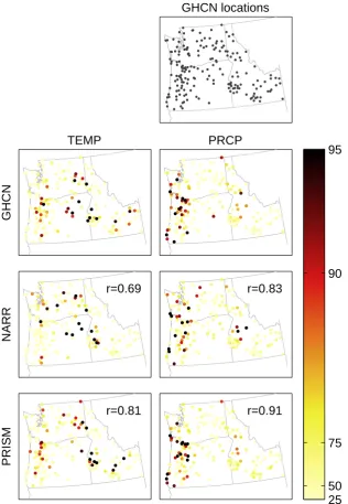 Fig. 3. Results from three different datasets (GHCN, NARR, PRISM), calculated for the 181 GHCN stations with continuous records for theperiod 1979–2011