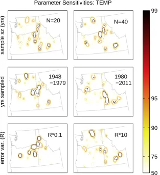 Fig. 4. Sensitivity of network design results for annual temperature, obtained by varying the parameters used to apply the algorithm