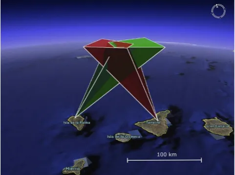 Fig. 1. Principle sketch of the CILBO camera set-up. Image: GoogleEarth