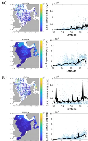 Figure 10.www.geosci-model-dev.net/12/1765/2019/