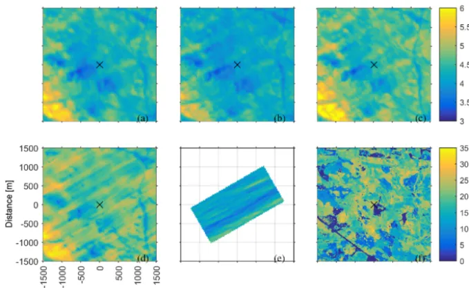 Figure 7. (a–e)an Simulated wind speed at 40 m above the local ground height. (a) EllipSys3D high-resolution 1, (b) Alya, (c) OpenFoamCFDWind, (d) OpenFoam UUCG, and (e) PALM