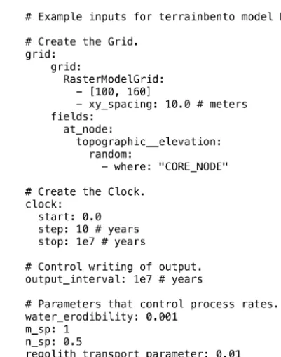 Figure 4. Example of a terrainbento input ﬁle.
