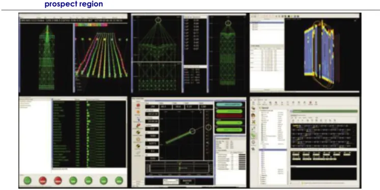 Figure 3  Integrated positioning system software capturing survey information across offshore  prospect region 