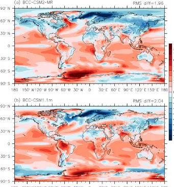 Figure 5. Annual-mean surface (2 m) air temperature biases (◦C) of (a) BCC-CSM2-MR and (b) BCC-CSM1.1m simulations contrastedwith the ERA-Interim reanalysis for the period from 1986 to 2005.