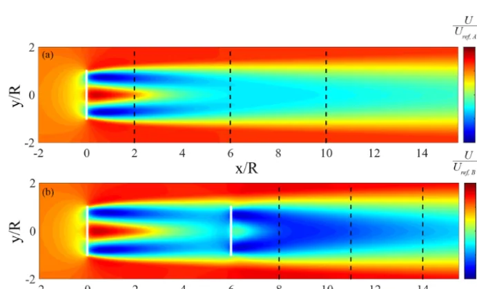 Figure 4. Normalized axial velocity for different wall functions plotted against the experimental data for four downstream distances fromthe inlet.