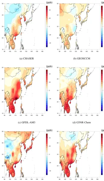 Figure 6. Spatial distributions of the ozone metric in east Asia from each model minus spatially interpolated observations.