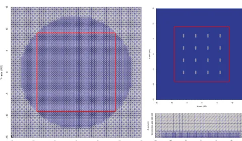 Figure 1. A continuously differentiable modiﬁed exponential distribution is used to smoothly distribute the turbine forces and power pro-vertical dashed red lines in panelduction over the rotor swept area