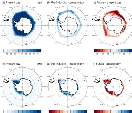 Figure 7. Antarctic sea ice forcing ﬁelds. Present-day Antarctic sea ice concentration for (a) September and (d) March