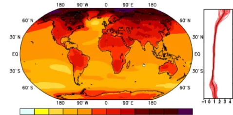 Figure 1. Polar ampliﬁcation in projections of future climatechange. Temperature change patterns are derived from 31 CMIP5model projections driven by RCP8.5, scaled to 1 ◦C of global meansurface temperature change