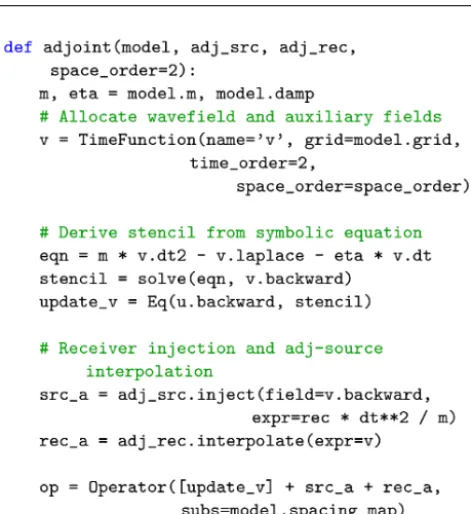Figure 6. Example deﬁnition of a gradient operator.